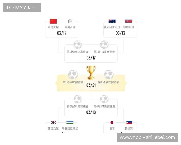 世界杯预选赛亚洲：各支球队晋级形势与关键比赛预测